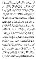 The Noble Qur'an, Page-130